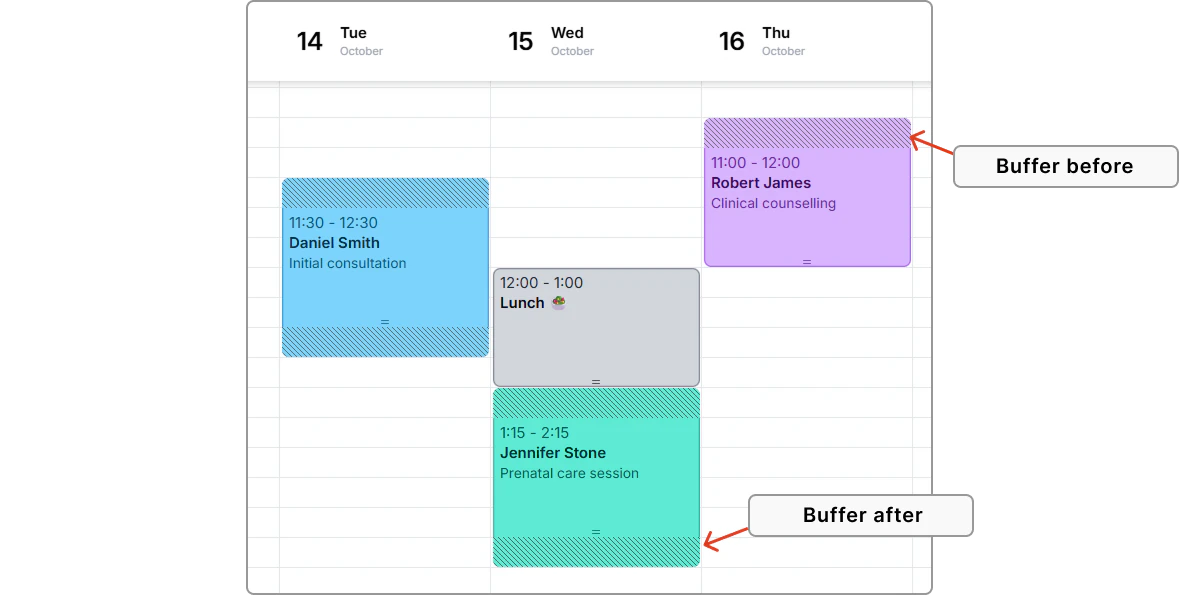 Calendar showing buffer before and buffer after on appointments.